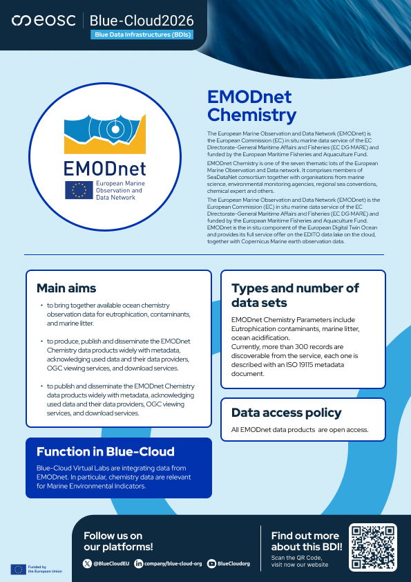 EMODnet Chemistry factsheet